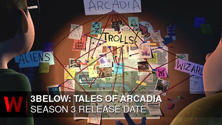 3Below: Tales of Arcadia Season 3: What We Know So Far