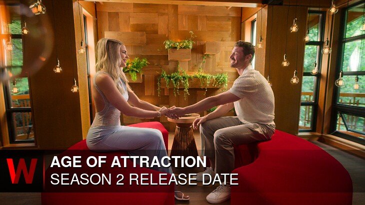 Age of Attraction Season 2: What We Know So Far