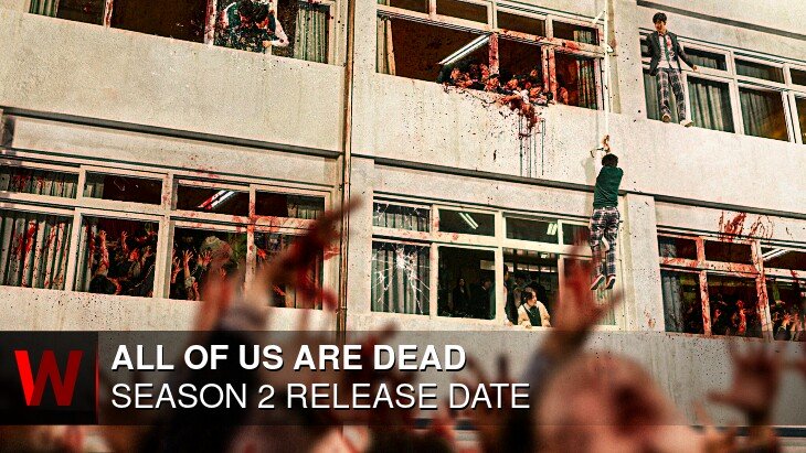 Netflix All of Us Are Dead Season 2: Release date, Spoilers, News and Rumors