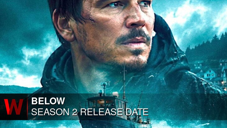 Below Season 2: Premiere Date, Cast, Plot and Spoilers