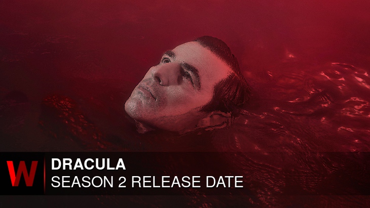Dracula Season 2: What We Know So Far
