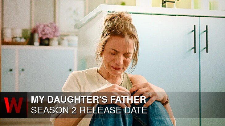 My Daughter's Father Season 2: Premiere Date, Spoilers, Episodes Number and News