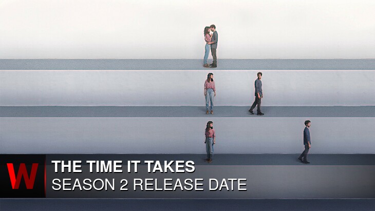 The Time It Takes  Season 2: Premiere Date, Plot, Schedule and Rumors