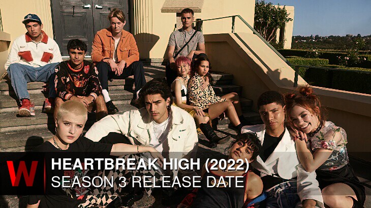 Heartbreak High (2022) Season 3: Release date, Plot, Cast and Trailer