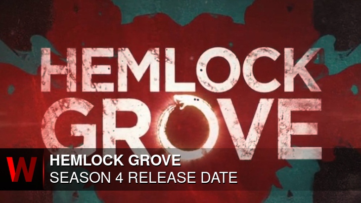 Hemlock Grove Season 4: Premiere Date, Schedule, News and Rumors