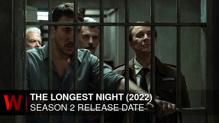 The Longest Night (2022) Season 2: Release date, Spoilers, Trailer and Rumors