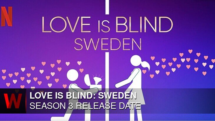Love is Blind: Sweden Season 3: Premiere Date, News, Rumors and Plot