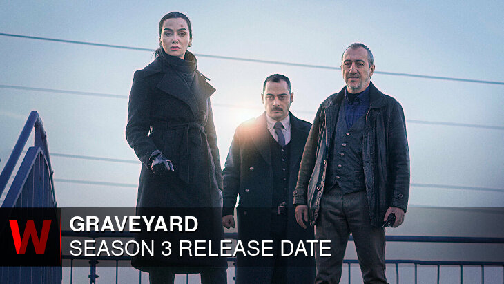 Graveyard Season 3: Release date, Episodes Number, Trailer and Rumors