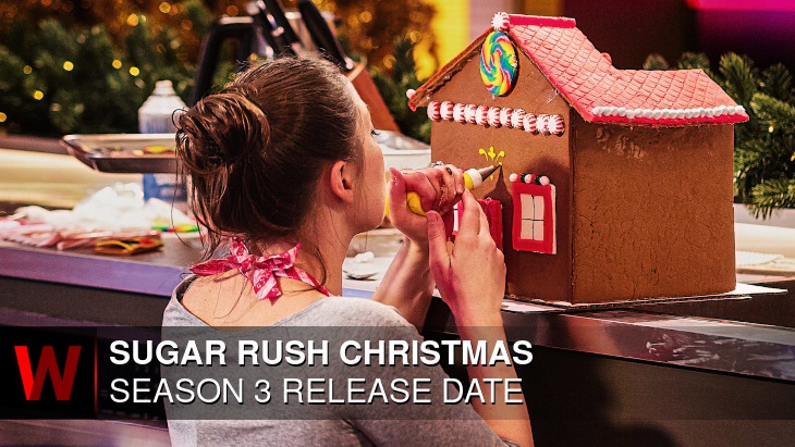 Sugar Rush Christmas Season 3: Release date, Schedule, Spoilers and Cast