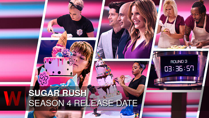 Sugar Rush Season 4: Release date, Schedule, Rumors and News