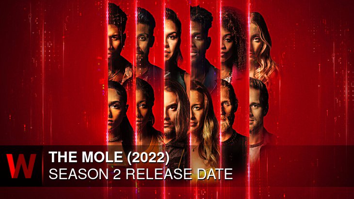 The Mole (2022) Season 2: Release date, Plot, Spoilers and Episodes Number