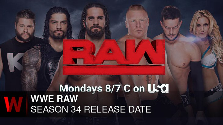 WWE Raw Season 34: Release date, Spoilers, News and Trailer